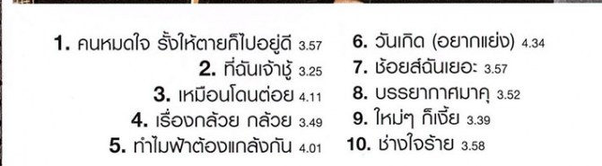 กล้วย อาร์สยาม อัลบั้ม กล้วย กล้วย VCD1671-WEB2